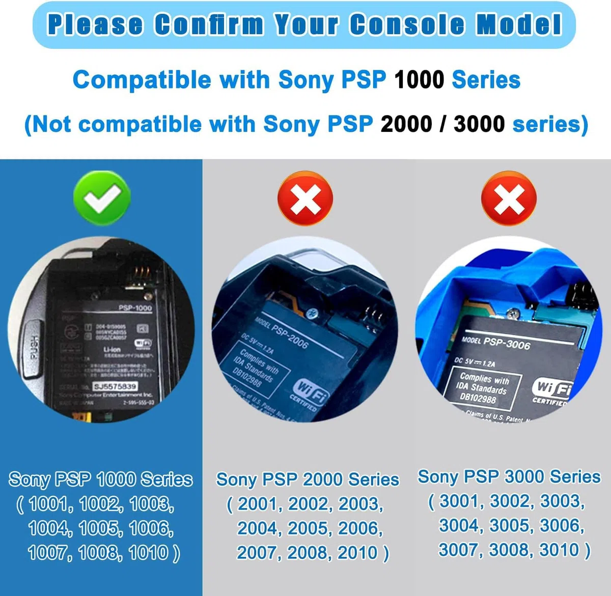 OSTENT Ripara la Retroilluminazione dello Schermo LCD di Ricambio per Console Sony PSP 1000