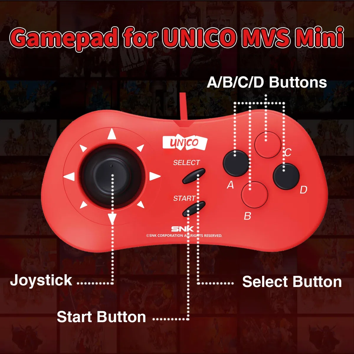 UNICO Mini Controller, Wired Game Pad compatibile MVS Mini/NEOGEO Mini/NEO-GEO Arcade Stick Pro per due giocatori che possono giocare simultaneamente - Rosso