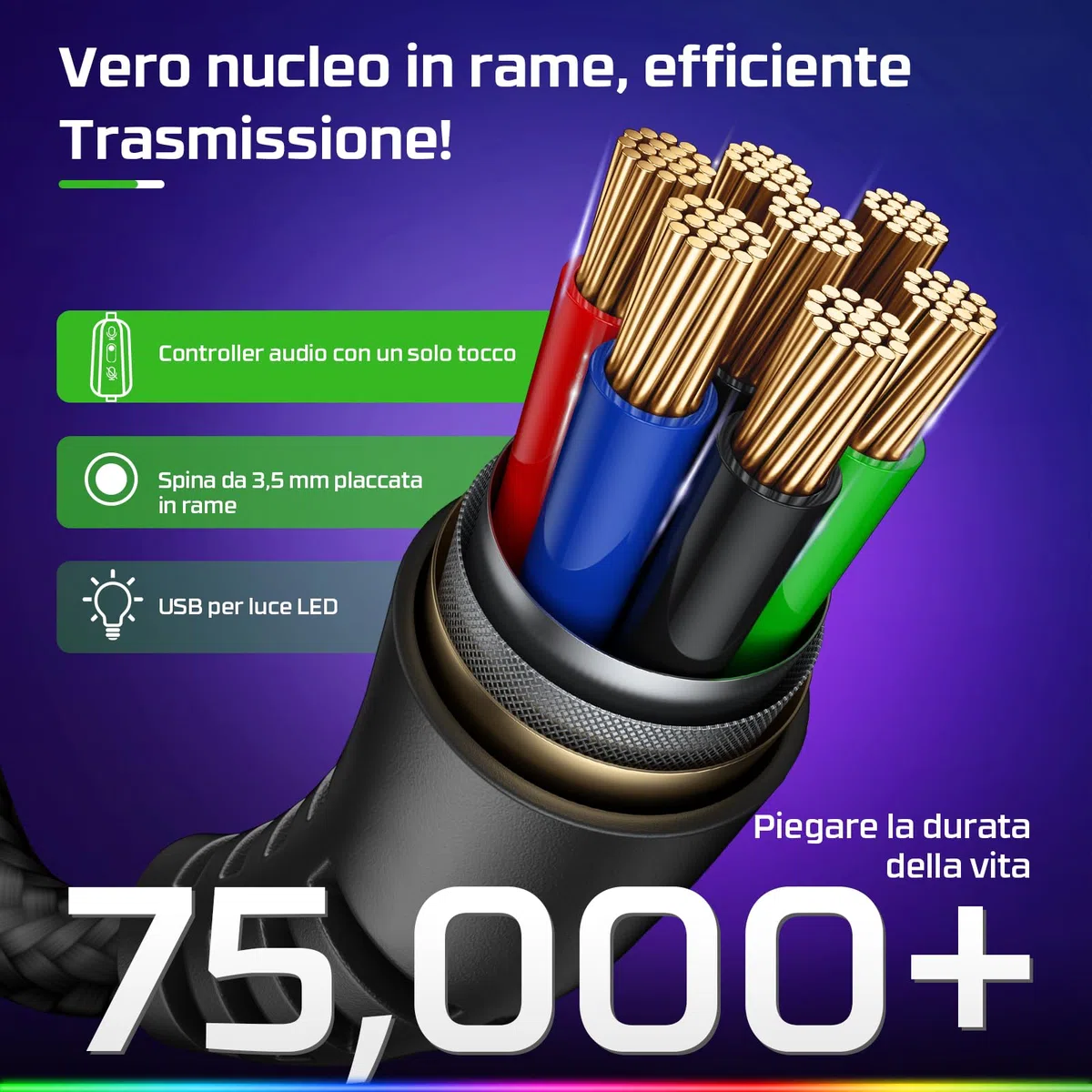 Fachixy FC200 Cuffie Gaming per PS5, PS4, PC, Xbox, Nintendo Switch, con Luce RGB, Microfono, Audio Stereo, con Cancellazione Del Rumore con filo - BIANCO VIOLA
