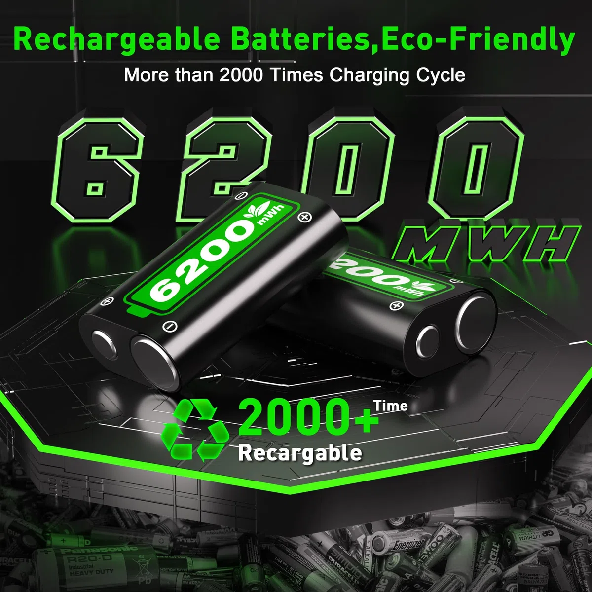 Batteria Ricaricabile per Xbox One X/S,2x6200mWh Batteria Ricaricabile con indicazione LED, Compatibile con Xbox Series X/S, Xbox One S/X/Elite