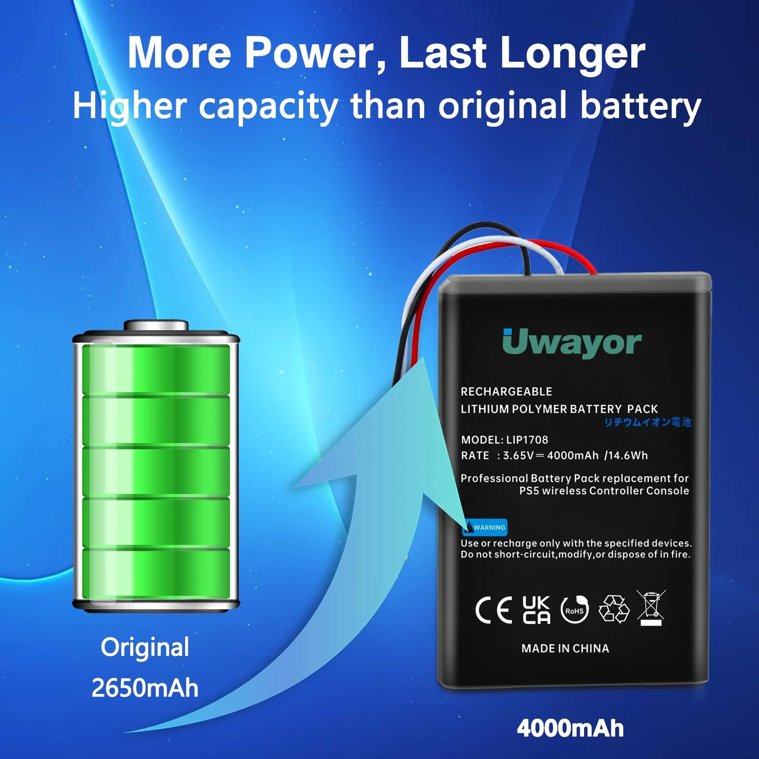 Batteria per controller PS5, 4000 mAh, LIP1708, ricambio per Sony PlayStation 5 DualSense CFI-ZCT1W Wireless Controller