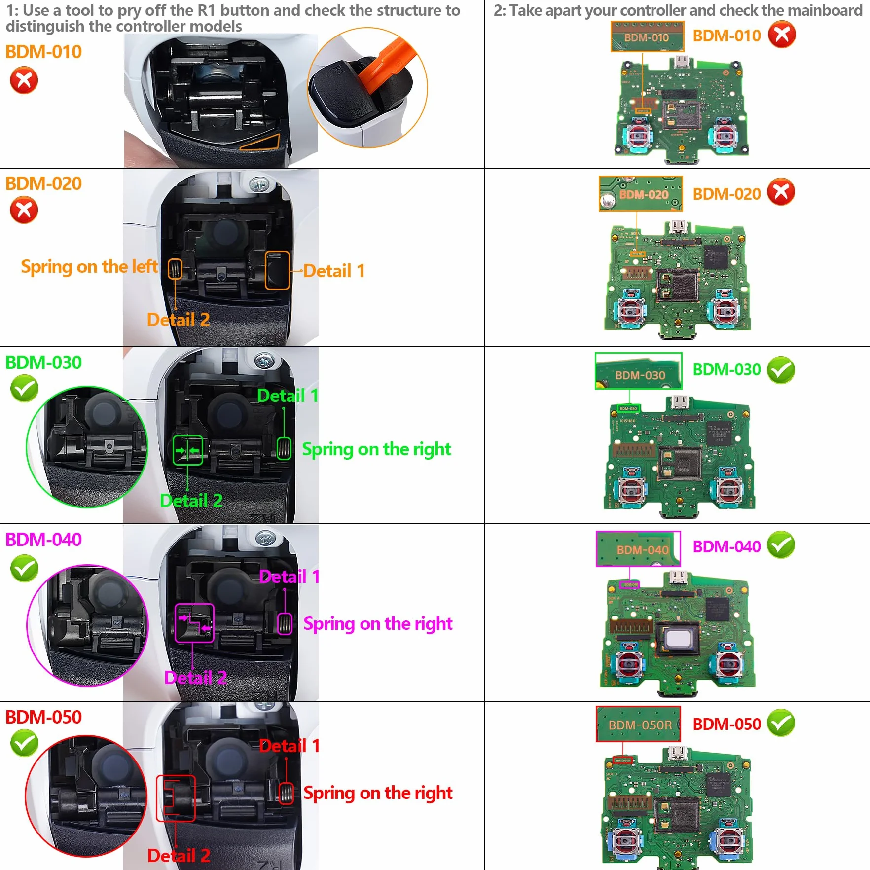 eXtremeRate Luna Cover Pulsanti Ricambio per ps5 Controller BDM-030/040/050,Custodia Scocca Shell Frontale Posteriore Ridisegnato&Tasti Kit Compatibile con ps5 Joystick-Trasparente Verde Lime