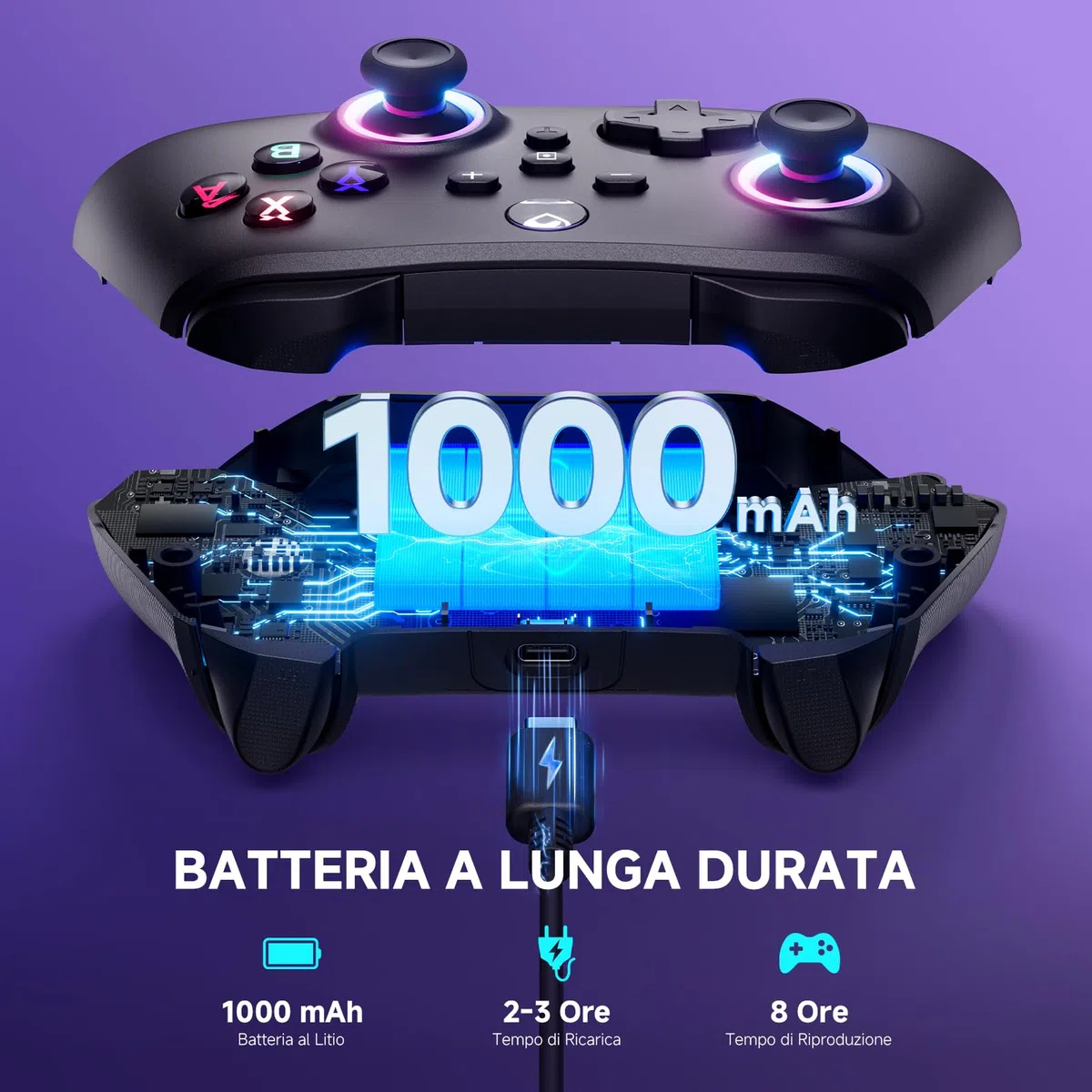 ECHTPower Controller per Switch/Switch 2 2025, con Hall Grilletti Lineari, 1000mAh Batteria, Rimappatura dei Tasti ABXY, Giroscopico, Turbo, Vibrazione, Controller Wireless PRO per NS/PC/Android/iOS