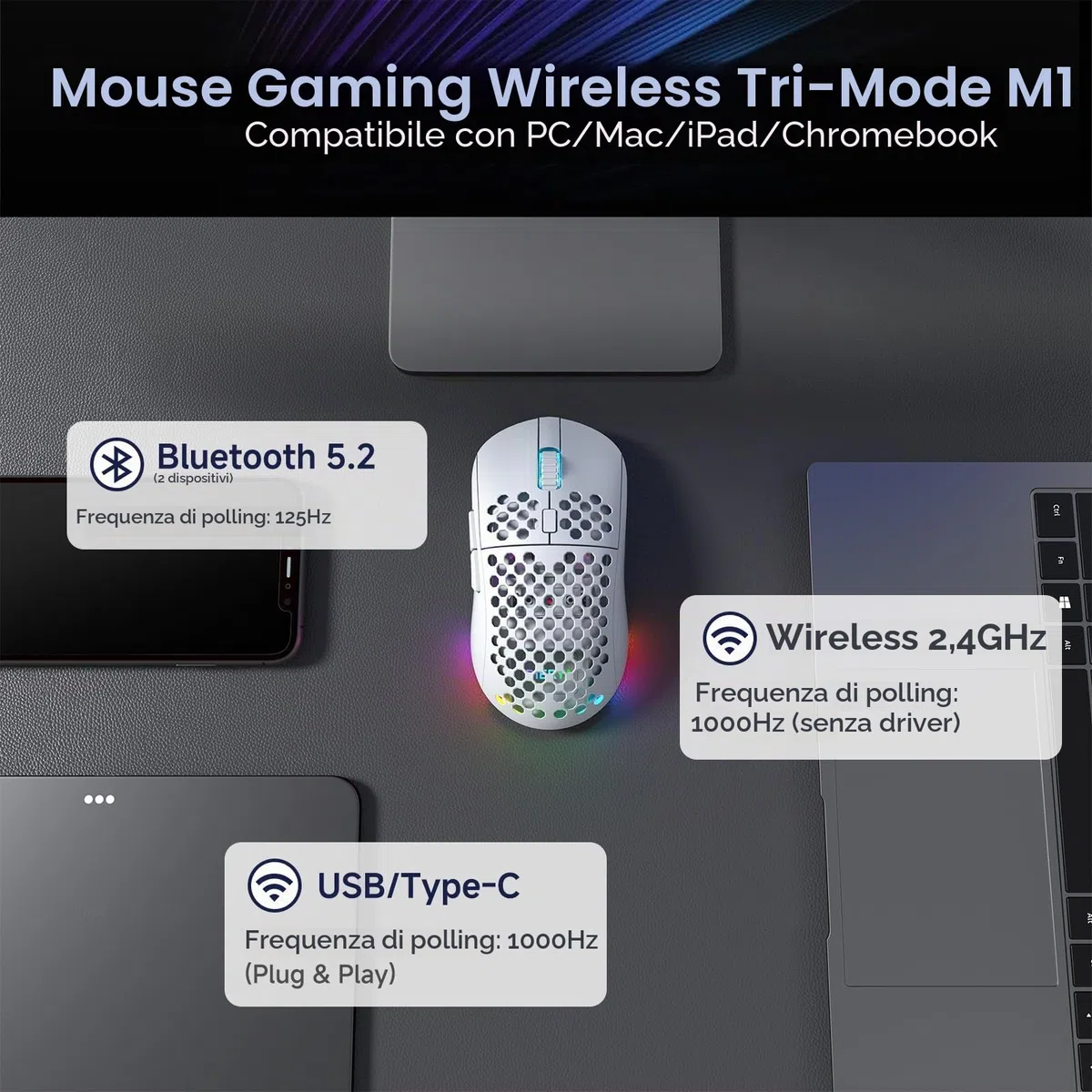 Dierya x TMKB M1 Mouse Wireless Gaming, Sensore Ottico 24,000 DPI, 90 g Leggero, 6 Pulsanti Programmabili, Illuminazione RGB, 2.4GHz/Bluetooth/USB-C mouse con filo/senza fili, Bianco
