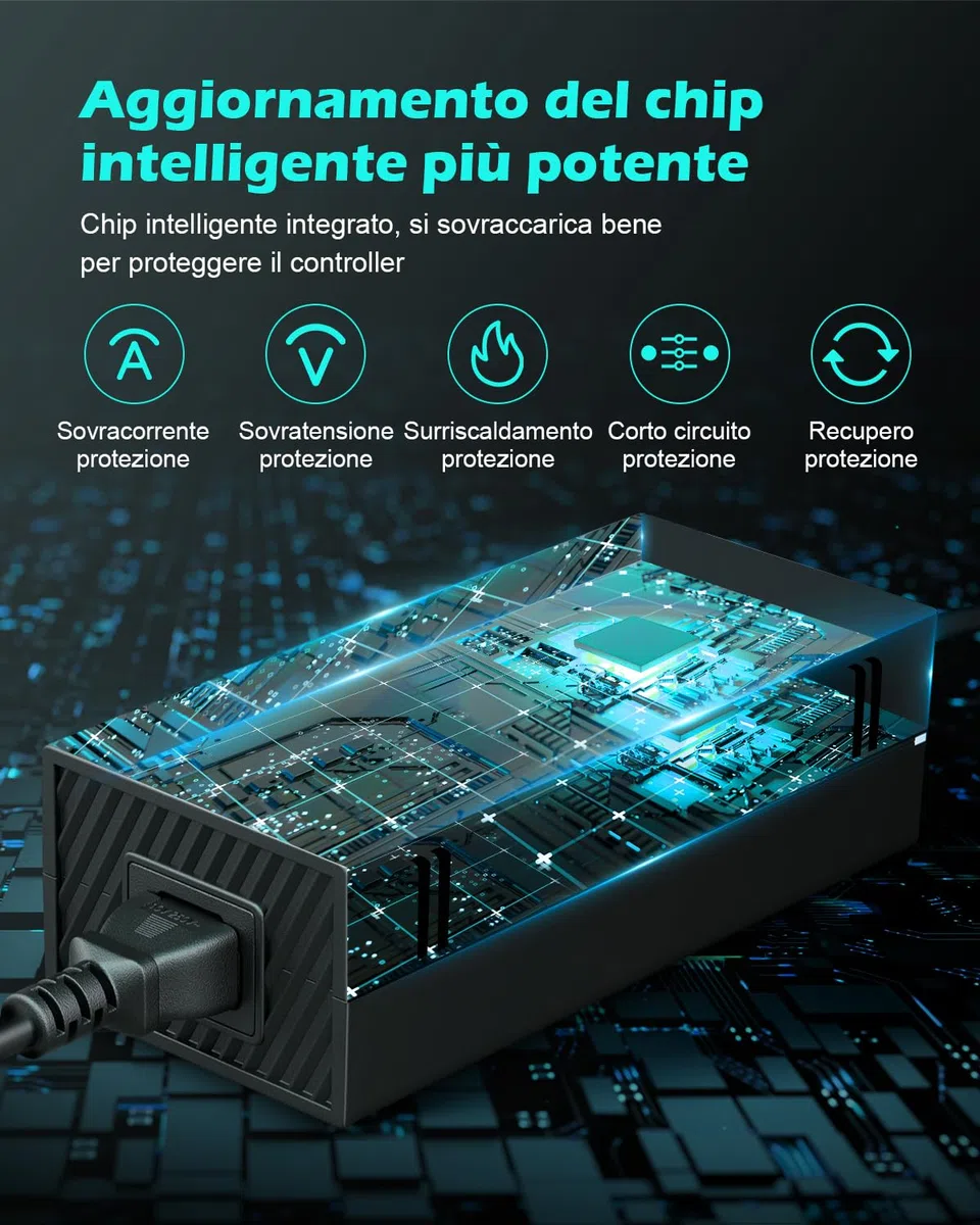 Alimentatore di rete per console Xbox One, adattatore caricatore con cavo di ricarica europeo, kit di ricambio per alimentatori Brick De