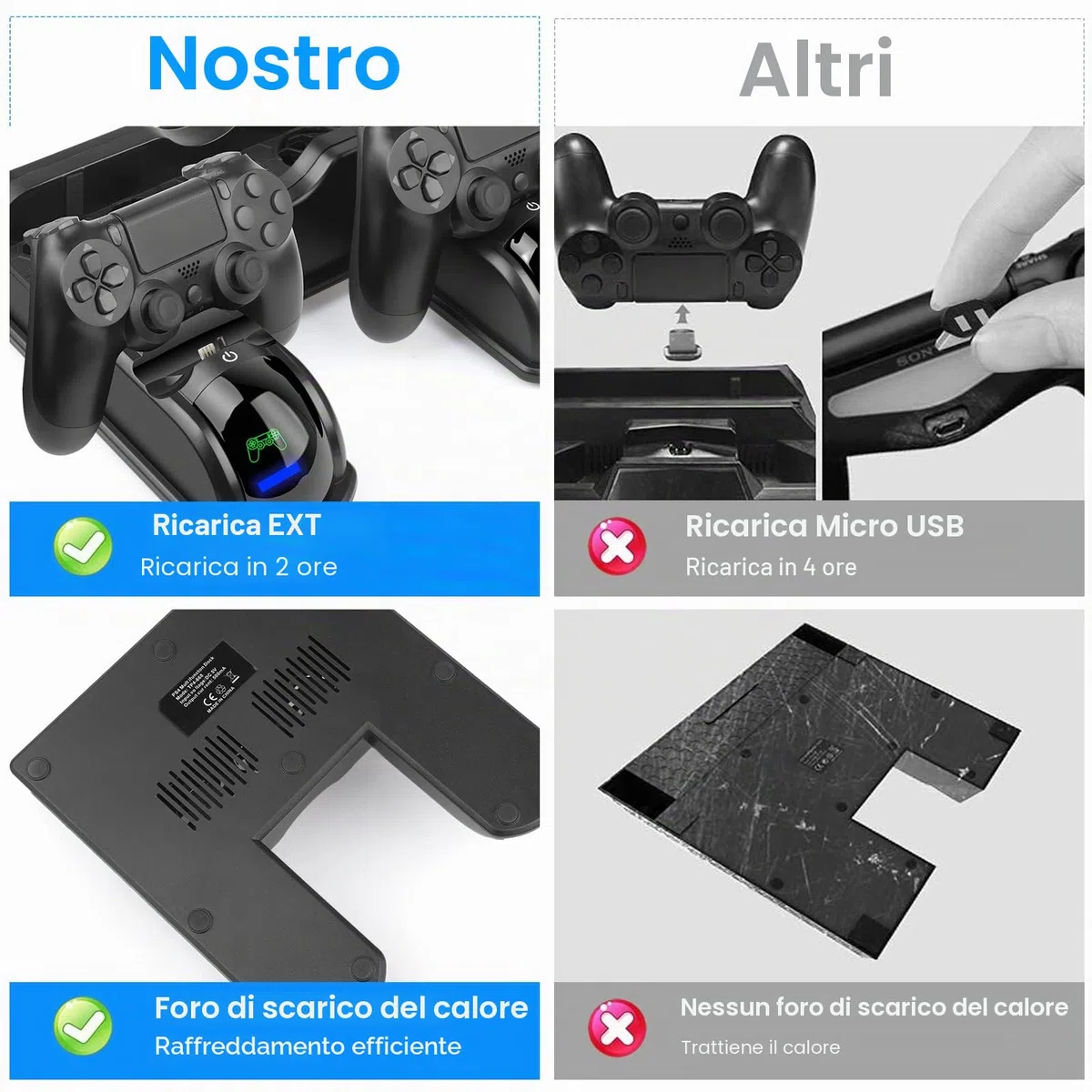 Labtec Supporto PS4 con ventola di raffreddamento e stazione di ricarica doppio controller per Playstation 4/Slim/Pro, 12 slot di gioco, accessori