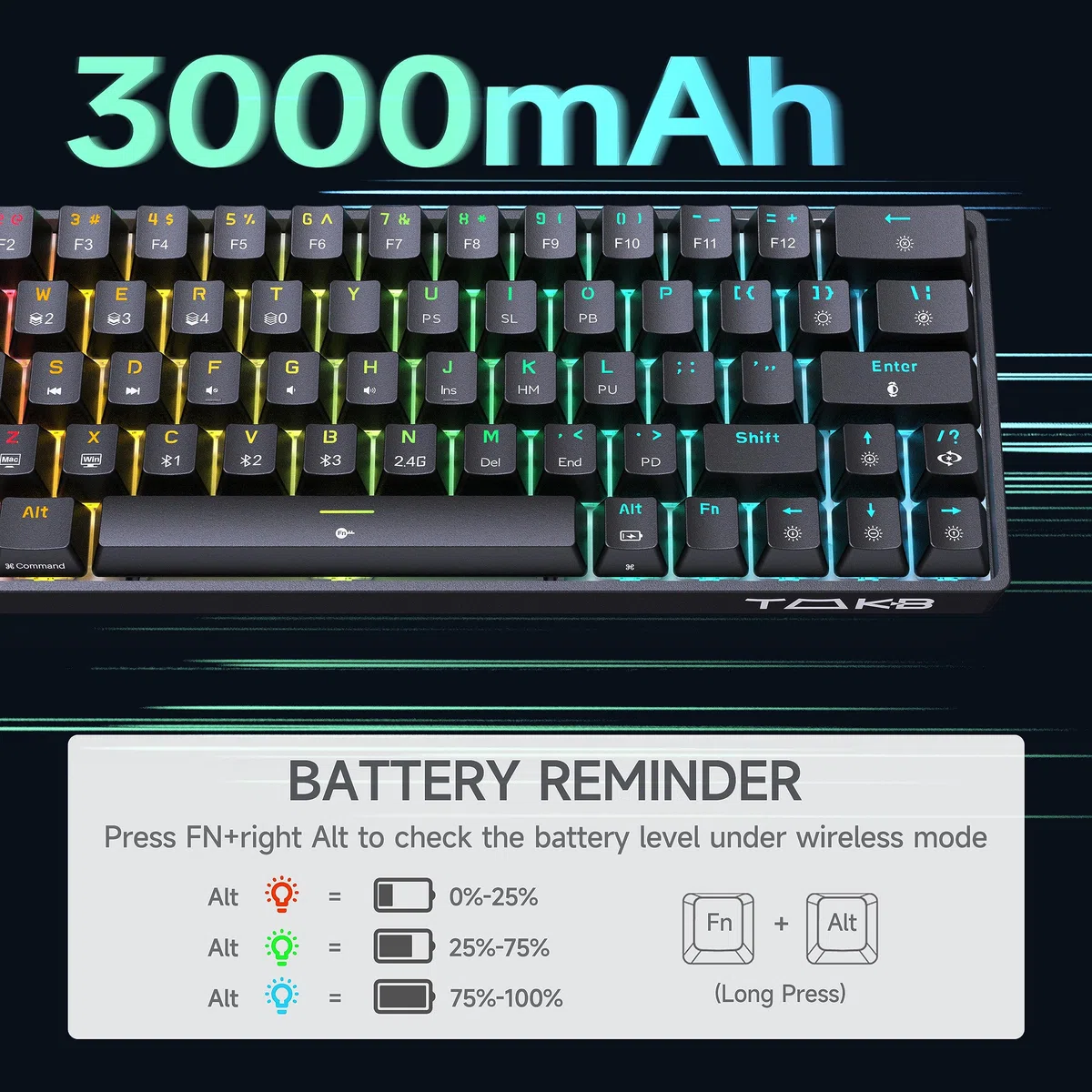 TMKB Technology Mechanical KeyBoard T63 Tastiera Wireless Meccanica Gaming con 2.4Ghz/Bluetooth/Type-C,Retroilluminazione RGB,Double-Shot Keycaps Compatibile con Win/Mac,Nero