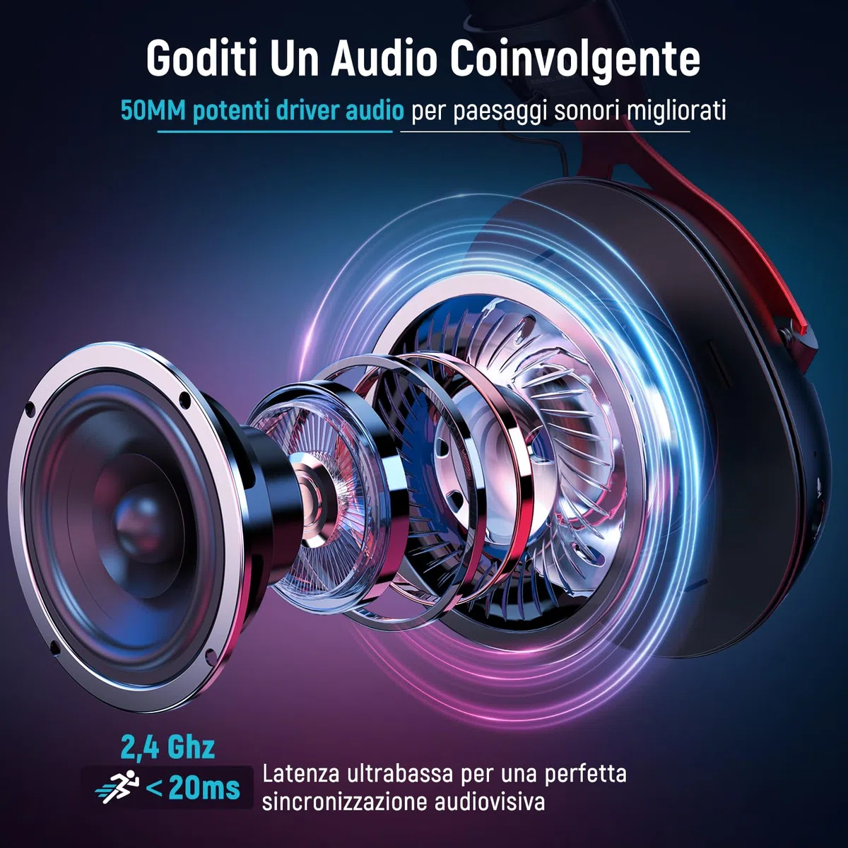 Ozeino Cuffie Gaming Wireless per Ps4/Ps5/PC, Cuffie Wireless con Microfono 2.4GHz + 5.3 Bluetooth Bassa Latenza, Cuffie con 7.1 Stereo Surround Sound, Durata di Oltre 40+ Ore, Nero e Rosso