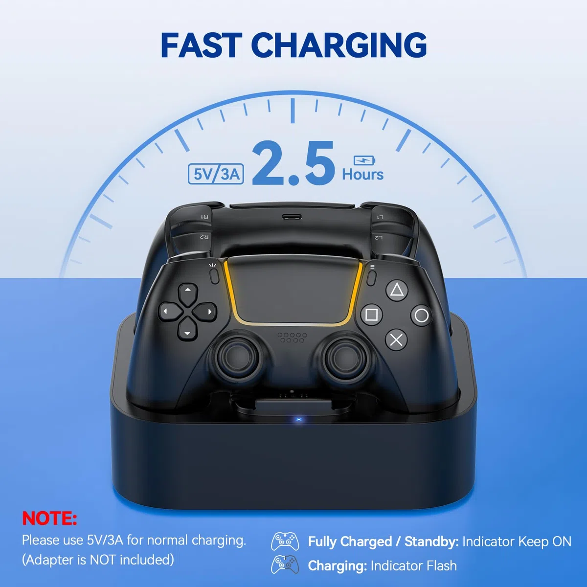 LVFAN Stazione di ricarica per controller PS5, controller PS5, dock di ricarica veloce con protezione chip di sicurezza e indicatore LED, stazione di ricarica per controller Playstation 5 (nero)