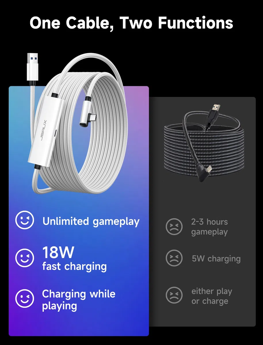 JSAUX Cavo Link 16ft con Ricarica 18W, Compatibile con Oculus Meta Quest 3S/3/2/Pro e Pico 4, Accessori PC VR e Steam VR, Cavo Dati 2-in-1 USB 3.0 ad Alta Velocità 5Gbps USB C per Visori VR