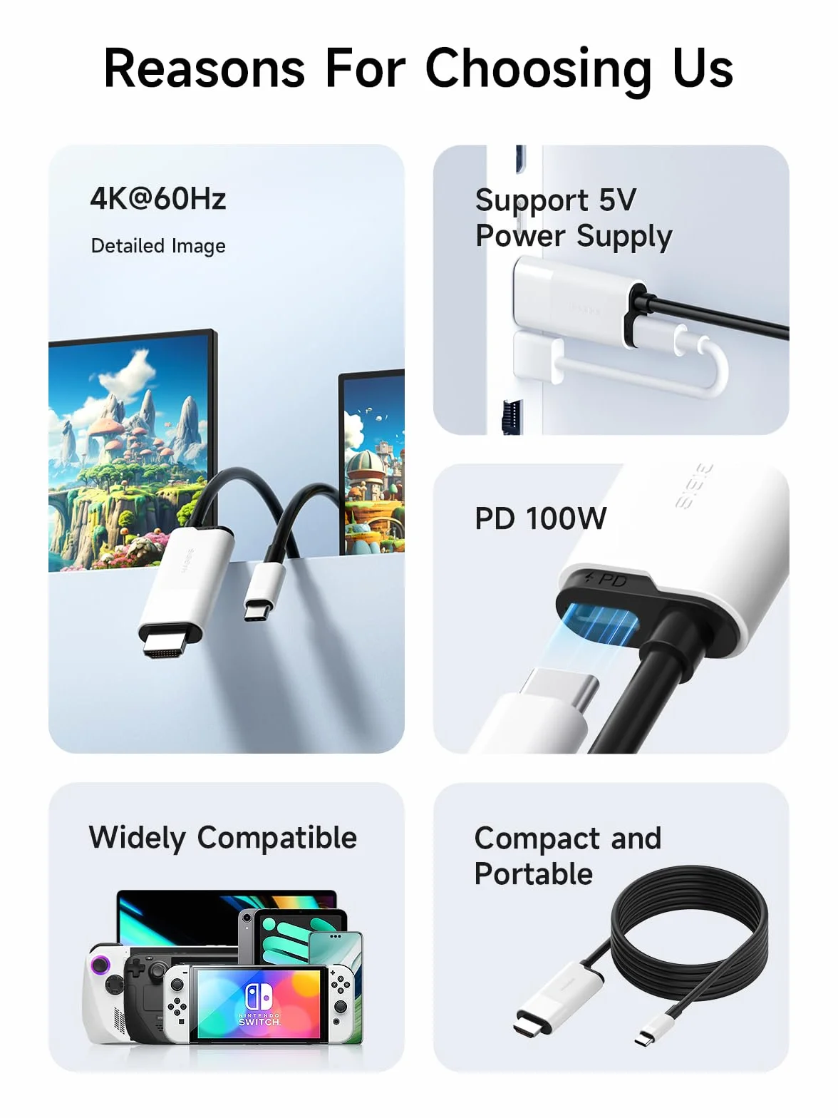 Hagibis Dock per Nintendo Switch OLED, Adattatore USB C a HDMI Con 4K @60Hz, 100W Power Delivery, per Laptop, Tablet, SteamDeck, ROG Ally (Bianco)