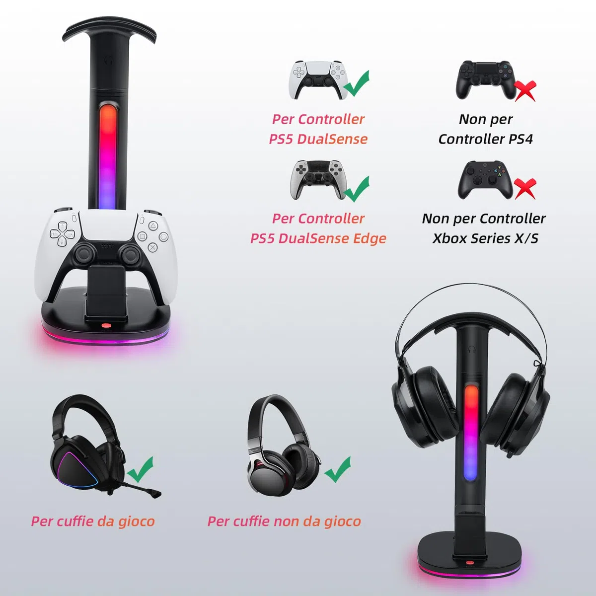 Base Stazione di Ricarica per Controller PS5 con Cuffie RGB e Supporto per Controller, Porta Cuffie con 2 porte USB per Caricatore per Joystick Playstation 5 DualSense Edge Accessori Gaming