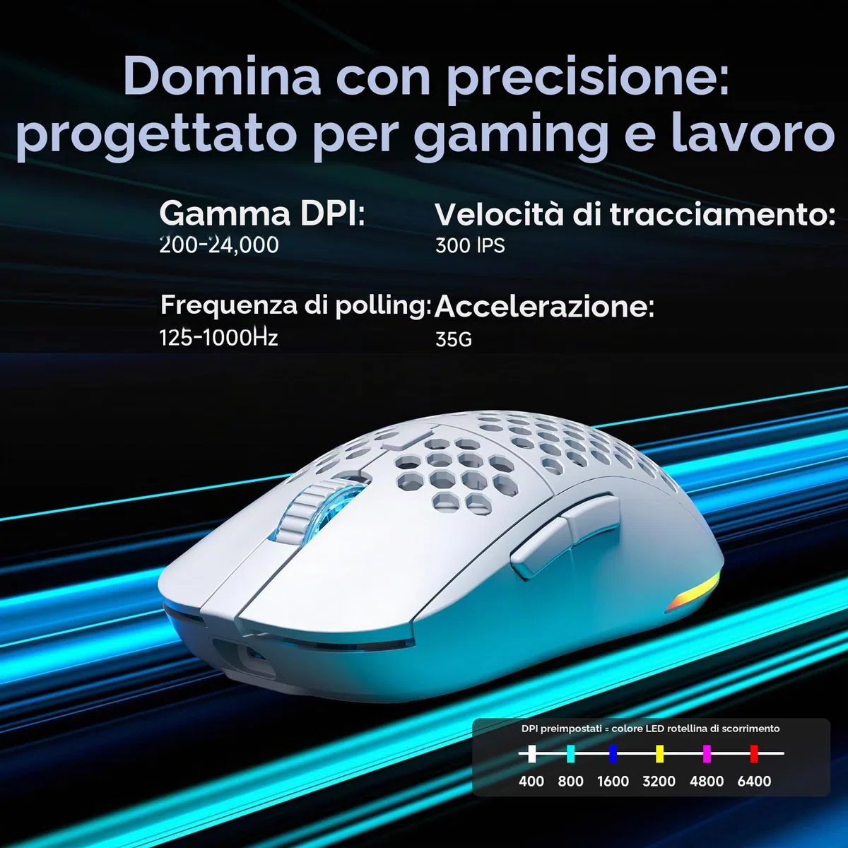Dierya x TMKB M1 Mouse Wireless Gaming, Sensore Ottico 24,000 DPI, 90 g Leggero, 6 Pulsanti Programmabili, Illuminazione RGB, 2.4GHz/Bluetooth/USB-C mouse con filo/senza fili, Bianco