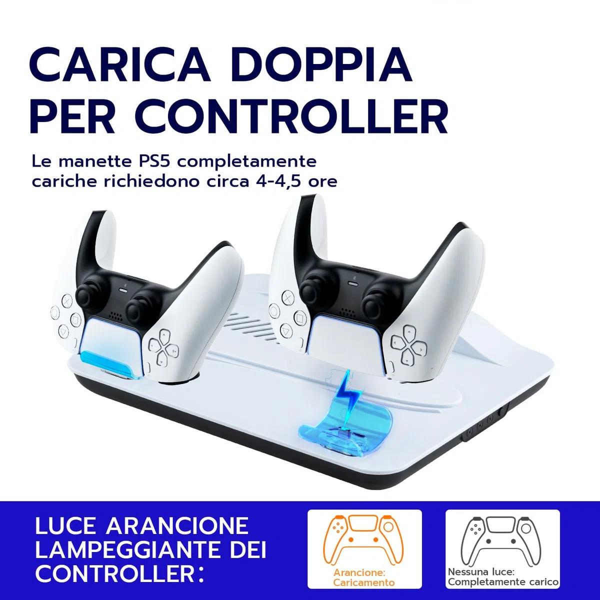 Wigearss Supporto Verticale di Raffreddamento PS5 con Doppio Controller di Caricatore per PS5/PS5 Slim/PS5 PRO UHD/Digital Edition