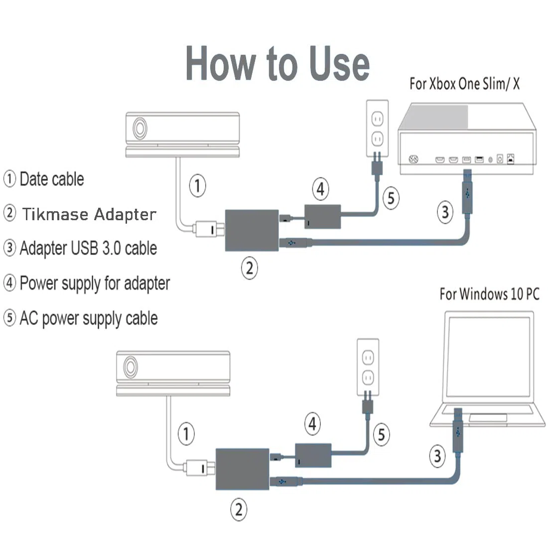 Adattatore per Xbox One S, X, Windows PC Alimentatore per Xbox 1S, 1 sensore Kinect 2.0 per PC Windows 10, 8.1, 8
