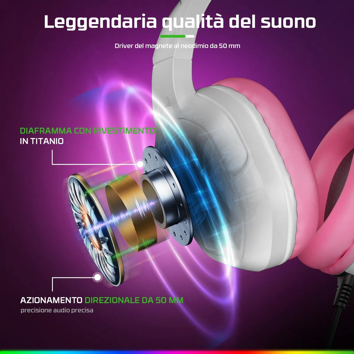 Fachixy FC200 Cuffie Gaming per PS5, PS4, PC, Xbox, Nintendo Switch, con Luce RGB, Microfono, Audio Stereo, con Cancellazione Del Rumore con filo - BIANCO ROSA