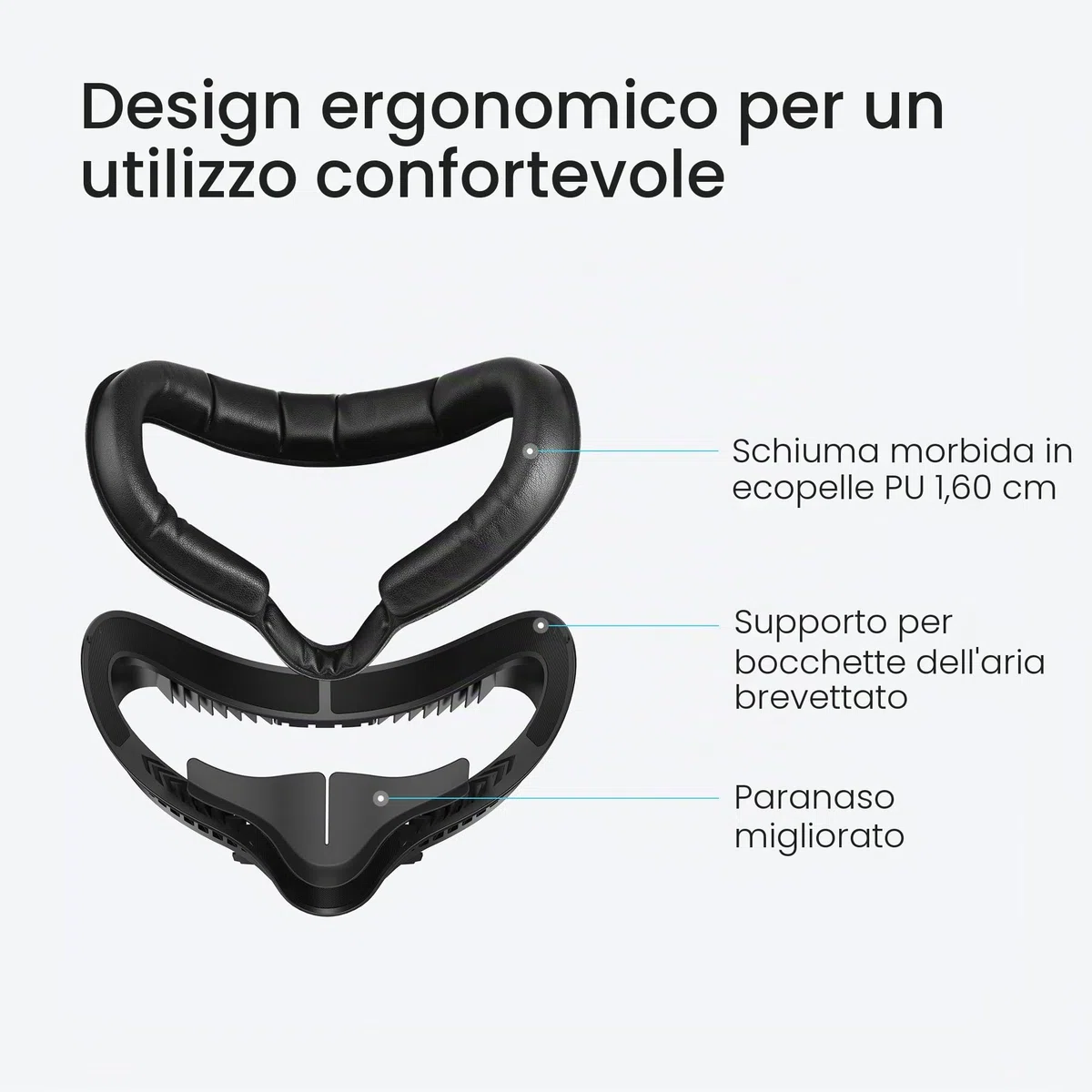 KIWI design Comfort Face Cover Pad Compatibile con Accessori Quest 2, Progetto di Circolazione Dell'Aria per Interfaccia Facciale Traspirante