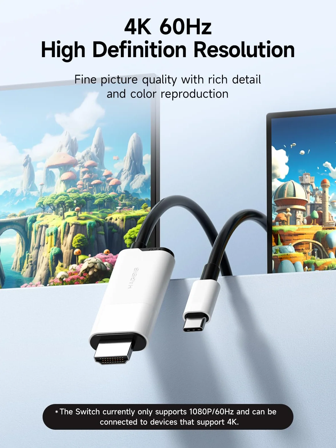Hagibis Dock per Nintendo Switch OLED, Adattatore USB C a HDMI Con 4K @60Hz, 100W Power Delivery, per Laptop, Tablet, SteamDeck, ROG Ally (Bianco)