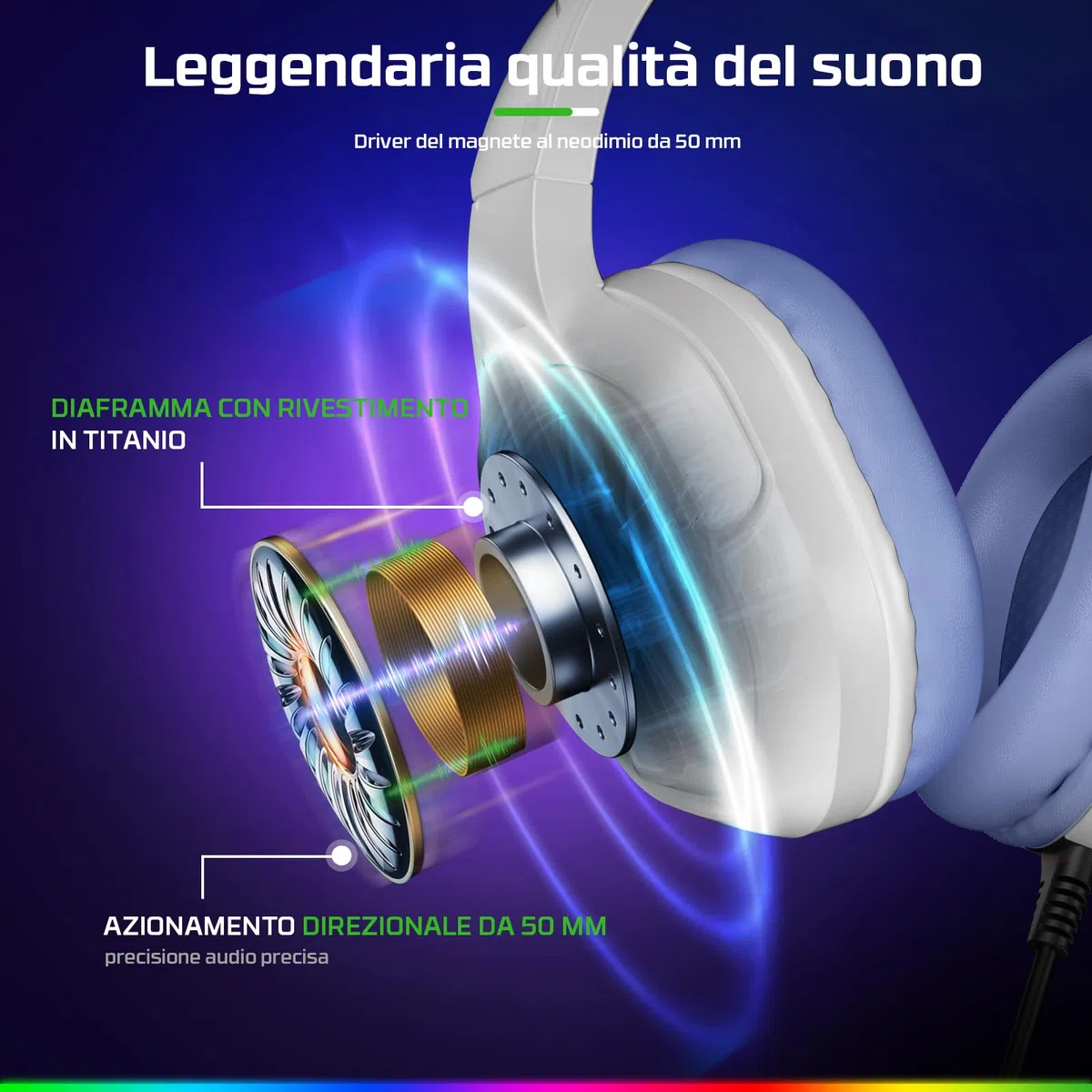 Fachixy FC200 Cuffie Gaming per PS5, PS4, PC, Xbox, Nintendo Switch, con Luce RGB, Microfono, Audio Stereo, con Cancellazione Del Rumore con filo - BIANCO VIOLA