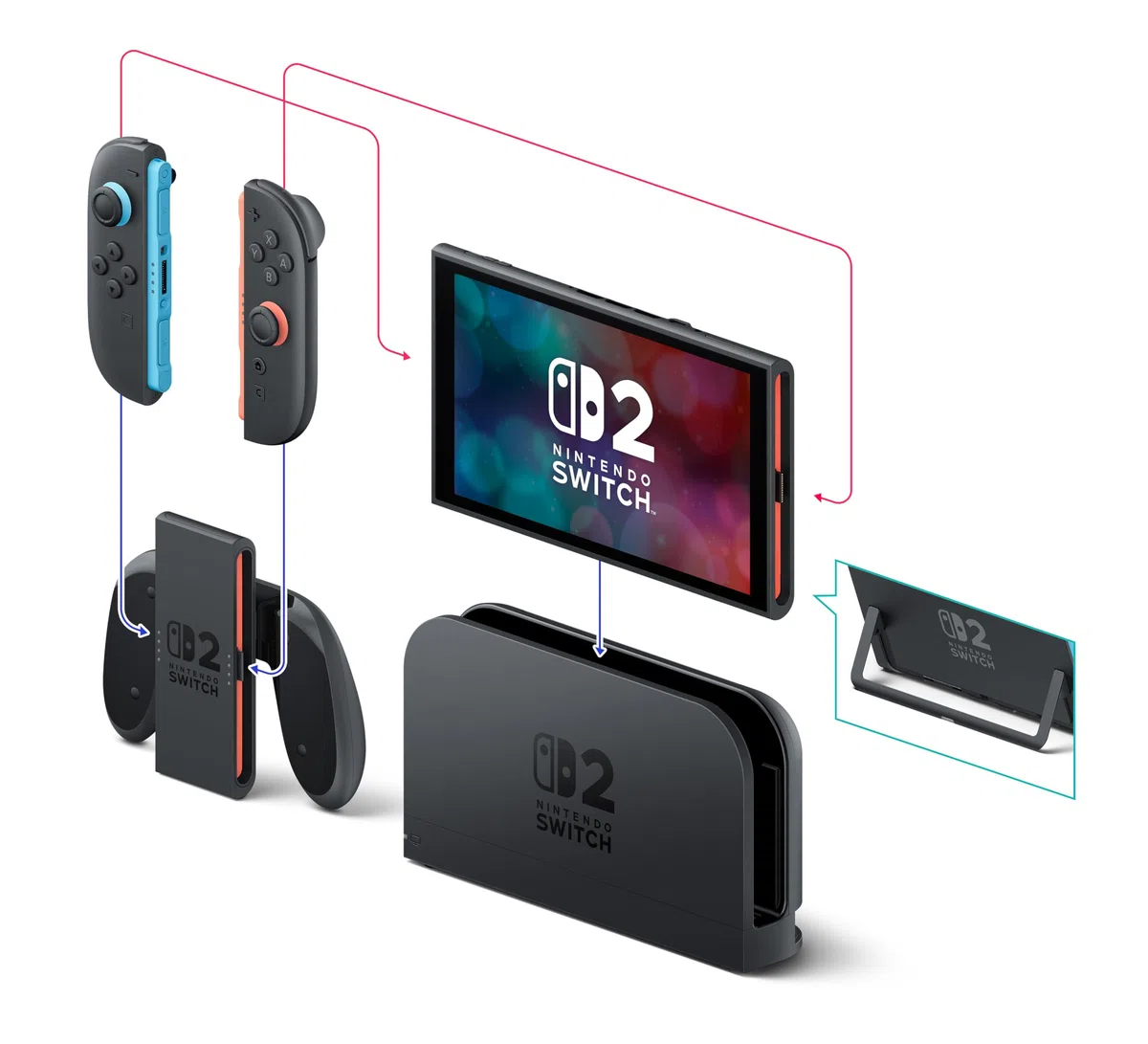 Nintendo Switch 2 + Mario Kart World, Nero