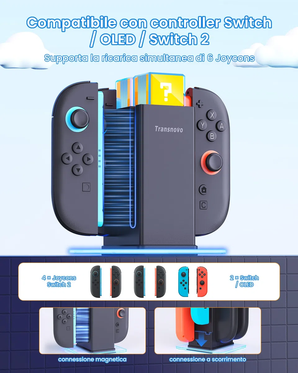 Dock di Ricarica 6-in-1 per Nintendo Switch 2/Switch/OLED, Caricatore Controller Switch con Sistema di Ricarica Doppio Magnetico & a Scorrimento, 9 Modalità RGB & 4 Livelli di Luminosità