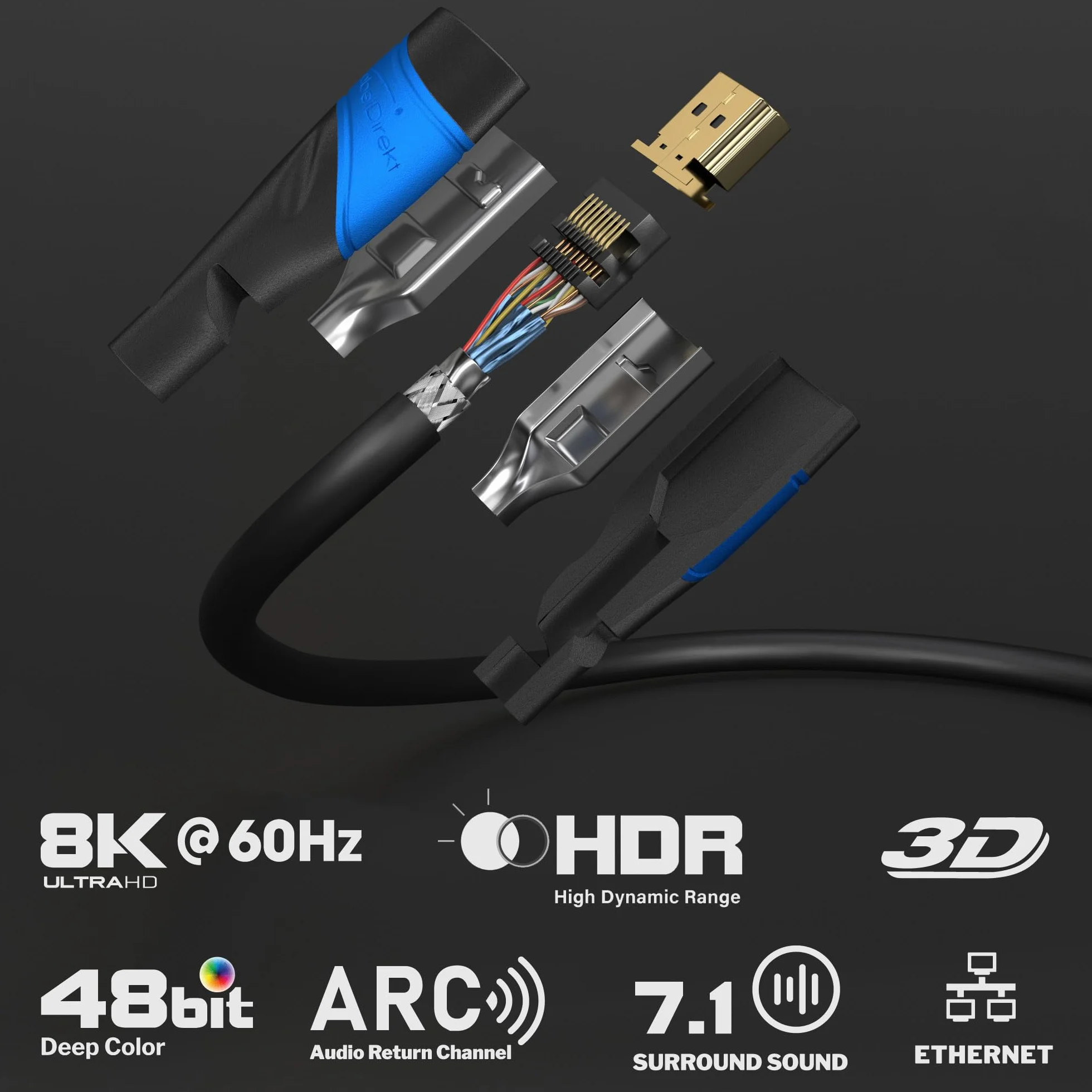KabelDirekt – Cavo HDMI 4K con schermatura A.I.S., progettato in Germania – 5m (4K@60Hz per una spettacolare esperienza Ultra HD – High Speed con Ethernet, Blu-ray/PS4/PS5/Xbox/Switch, nero)