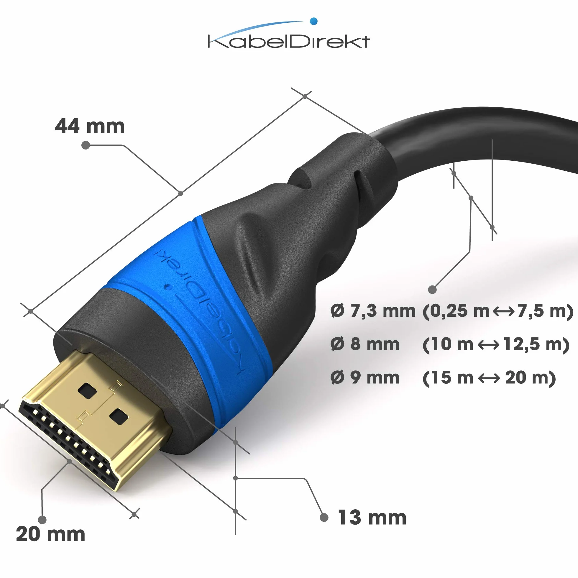 KabelDirekt – Cavo HDMI 4K con schermatura A.I.S., progettato in Germania – 5m (4K@60Hz per una spettacolare esperienza Ultra HD – High Speed con Ethernet, Blu-ray/PS4/PS5/Xbox/Switch, nero)