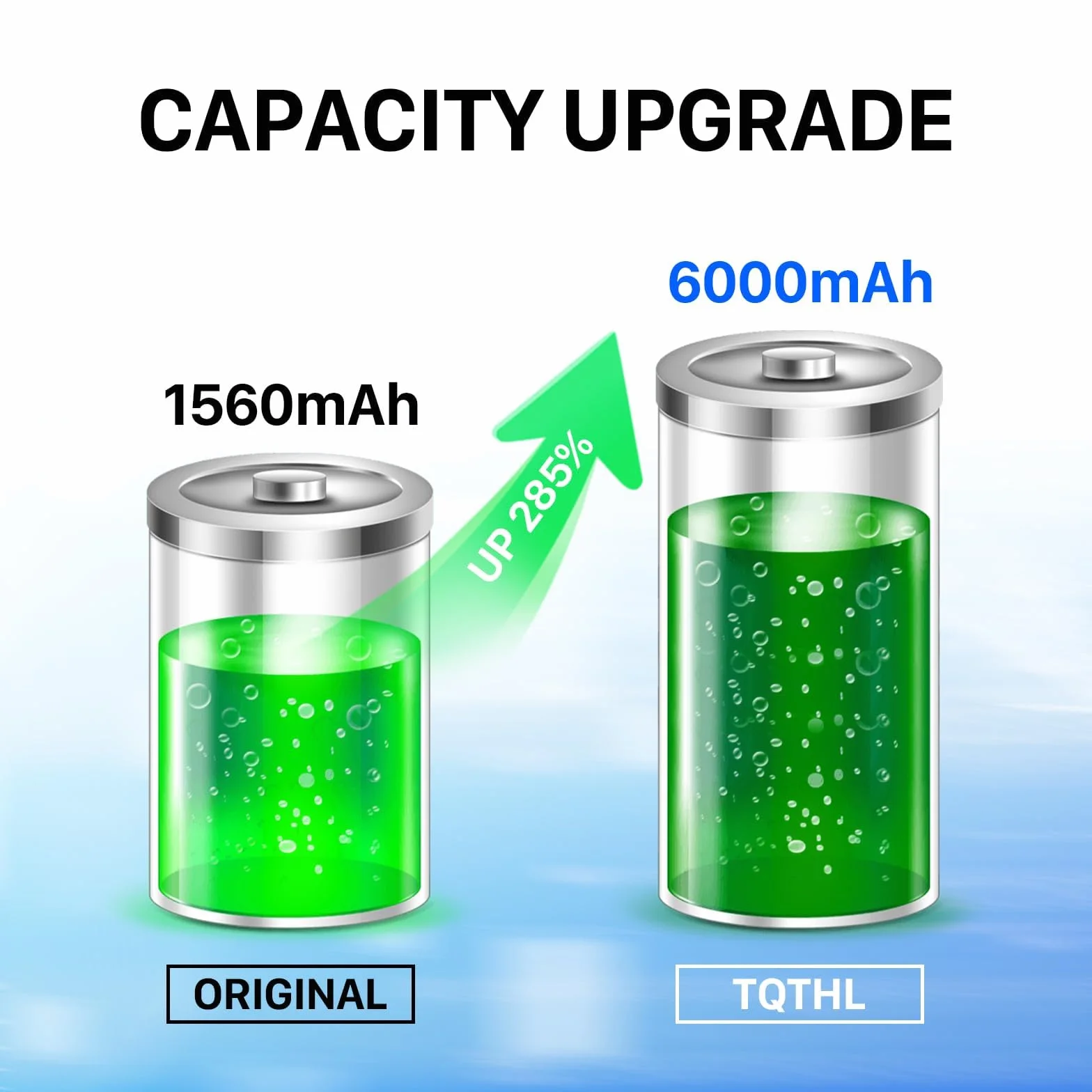 2 pezzi per Sony PS5, [6000 mAh](2026 nuovo aggiornamento) batteria agli ioni di litio di ricambio per PS5 PlayStation 5 DualSense Wireless Controller
