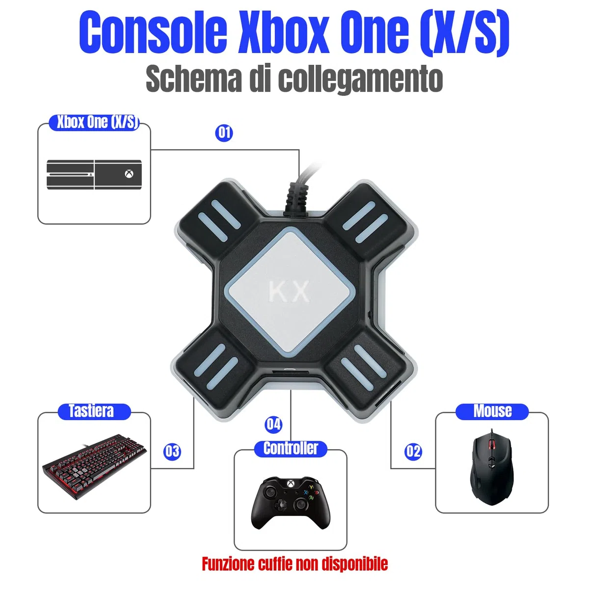 Mcbazel Convertitore KX USB per Tastiera Mouse Gioco Adattatore per PS4/ PS3/ Xbox One/NS Switch Console Convertitore(Non compatibile con Switch2)