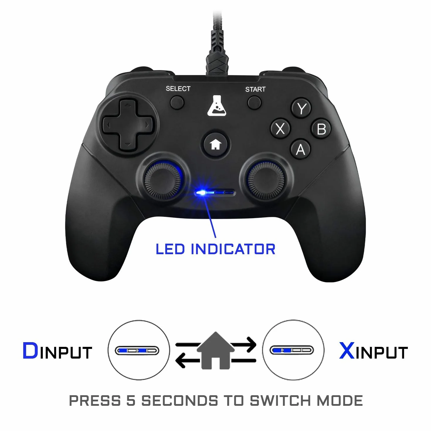 THE G-LAB K-Pad Thorium Controller di Gioco PC e Ps3 USB con Cavo - Vibrazione Integrata, Gamepad Game Controller con Cavo Elettrico - Joystick per PC Windows 10-11, Ps3, Android (Nero)