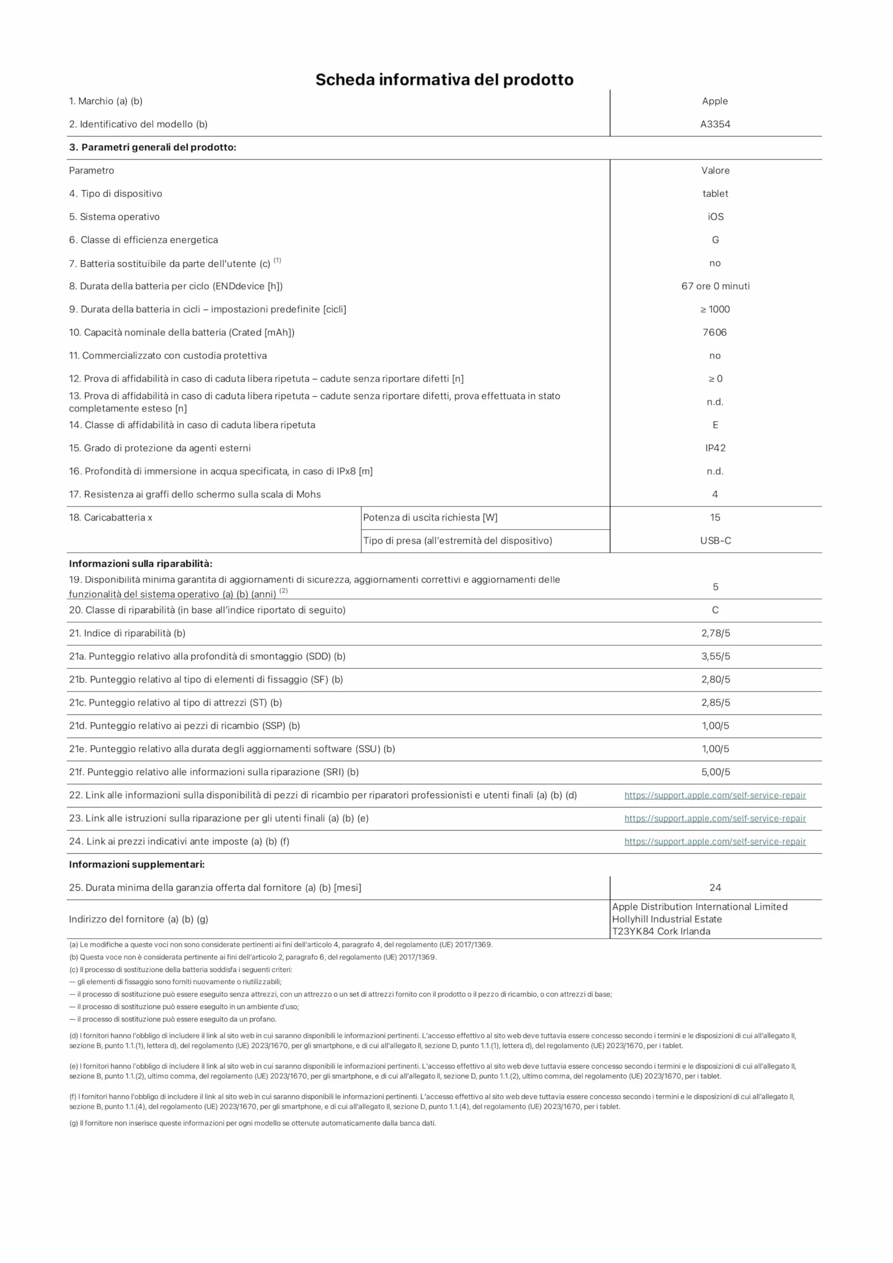 Apple iPad con chip A16: display Liquid Retina da 11'', 128 GB, Wi Fi 6, fotocamera frontale e posteriore da 12MP, Touch ID, autonomia di un giorno intero di batteria — Argento