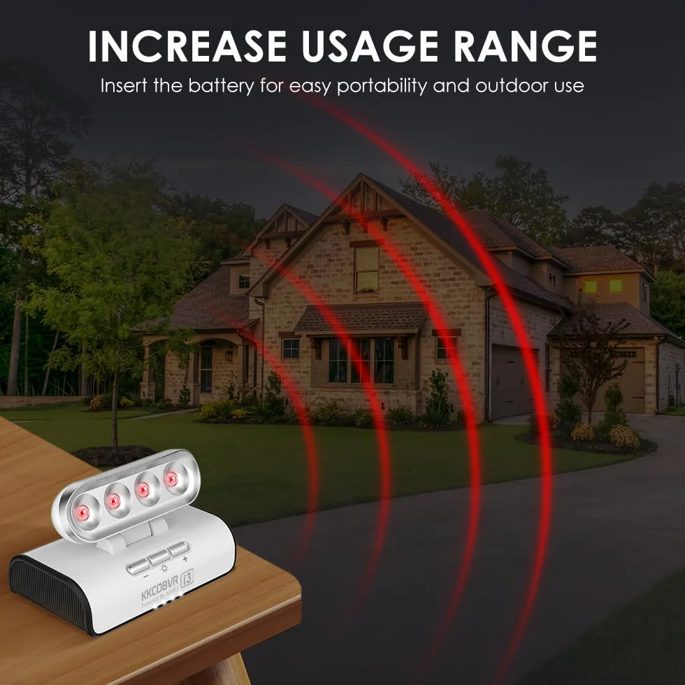 kkcobvr i3 ir Illuminatore Infrarossi Compatibile per Vision Pro QuestVR PSVR, Rilevamento del sensore nel buio, Anti-Disturbo Senza Luce Aumenta la Visione