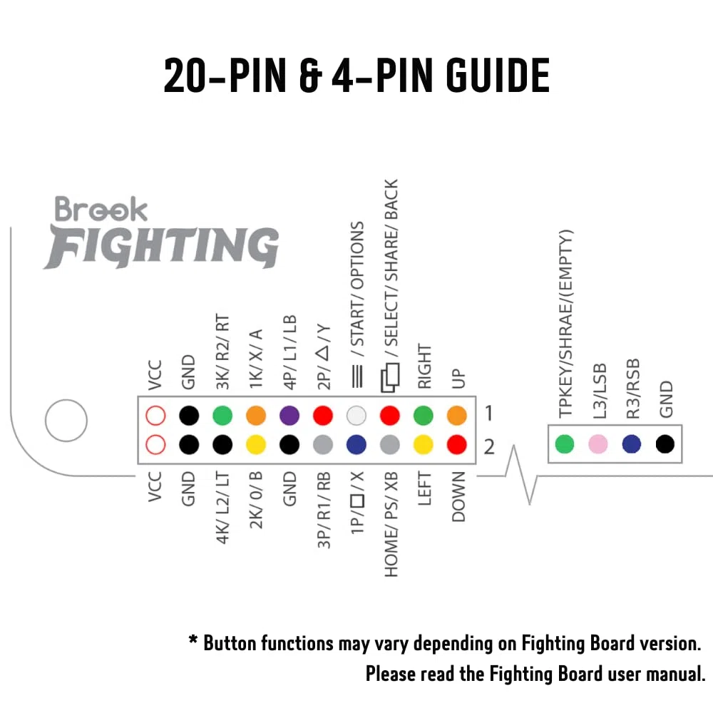 Brook Fighting Board Cable 20-Pin Joystick Harness DIY Builds with 4-Pin Joystick Harness DIY Builds/Arcade Stick/Fighting Board Accessori