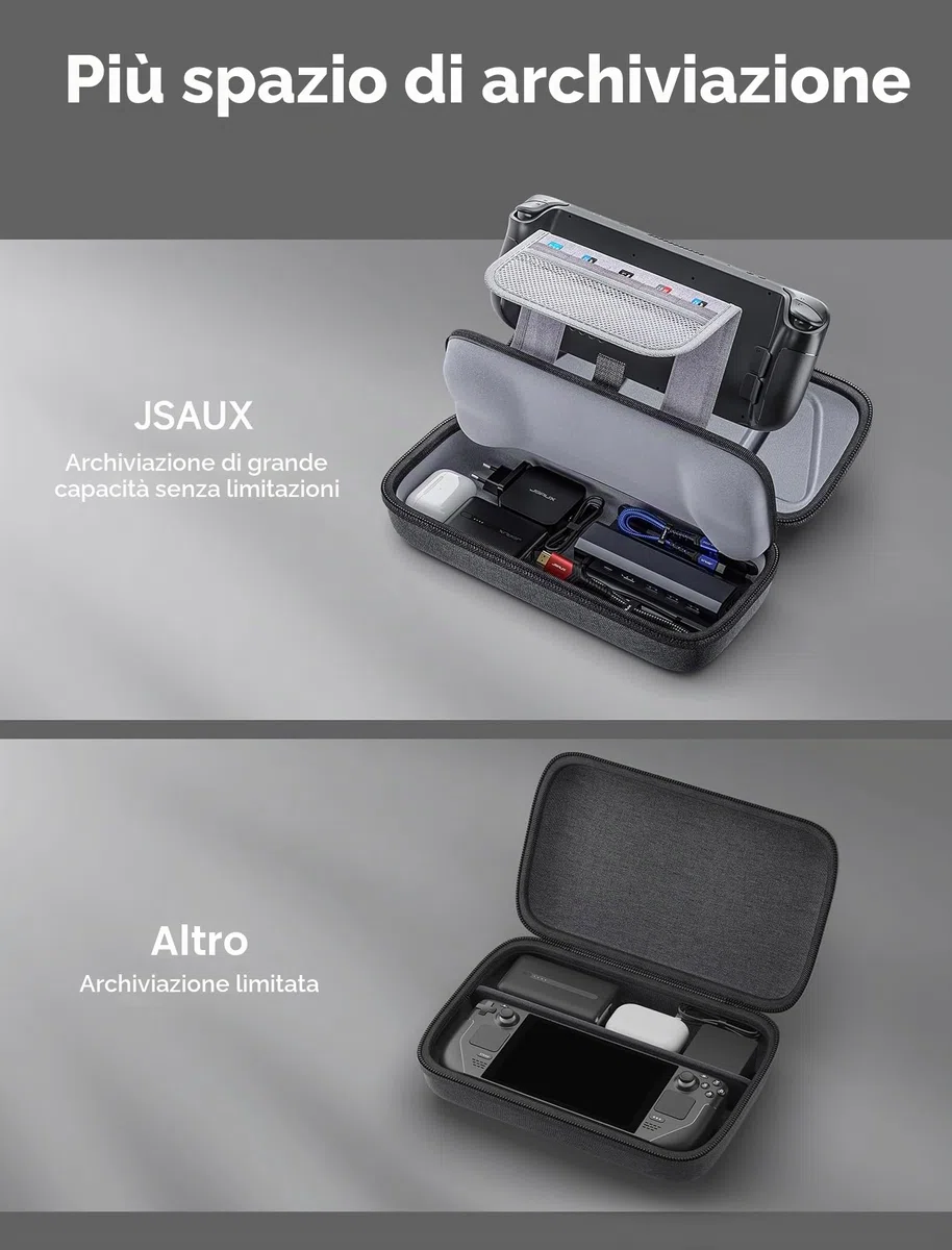 JSAUX Custodia per Steam Deck/ROG Ally/ROG Ally X, Custodia Protettiva a Guscio Rigido con Scomparti per Caricatore e Docking Station, Custodia da Viaggio Portatile per Console e Accessori-BG0106X