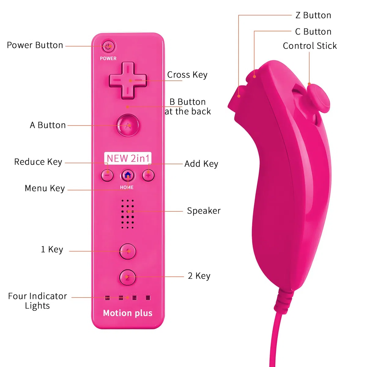 QUMOX Telecomando Wii, 2 in 1 Motion Plus Integrato Remote di Gioco Controller con Custodia in Silicone e Cinturino da Polso per N. Wii e Wii U Rosa