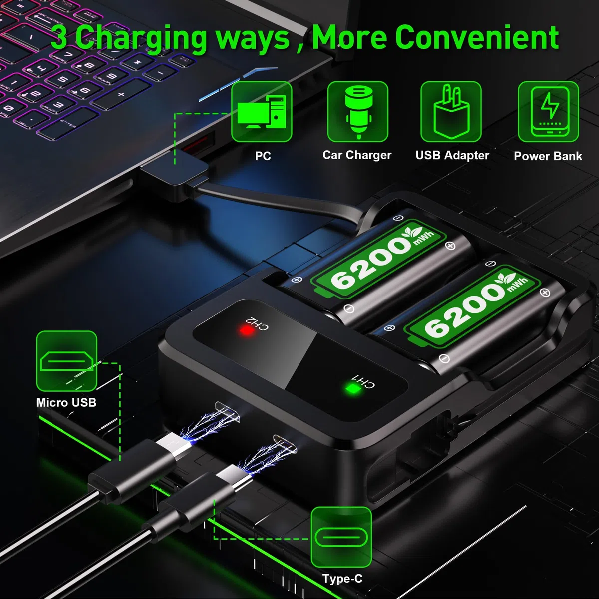 Batteria Ricaricabile per Xbox One X/S,2x6200mWh Batteria Ricaricabile con indicazione LED, Compatibile con Xbox Series X/S, Xbox One S/X/Elite