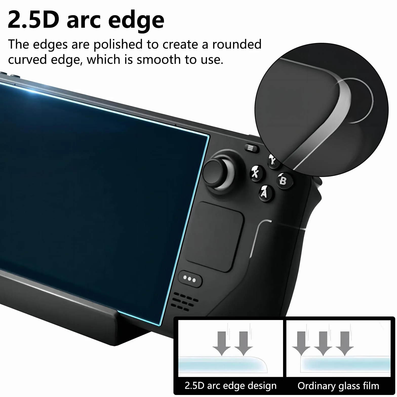 Pellicola salvaschermo per Steam Deck OLED da 7,4 pollici (Nuovo 2023) - Pellicola in vetro temperato 9H, HD trasparente resistente ai graffi, scatola in pelle bovina, confezione da 2