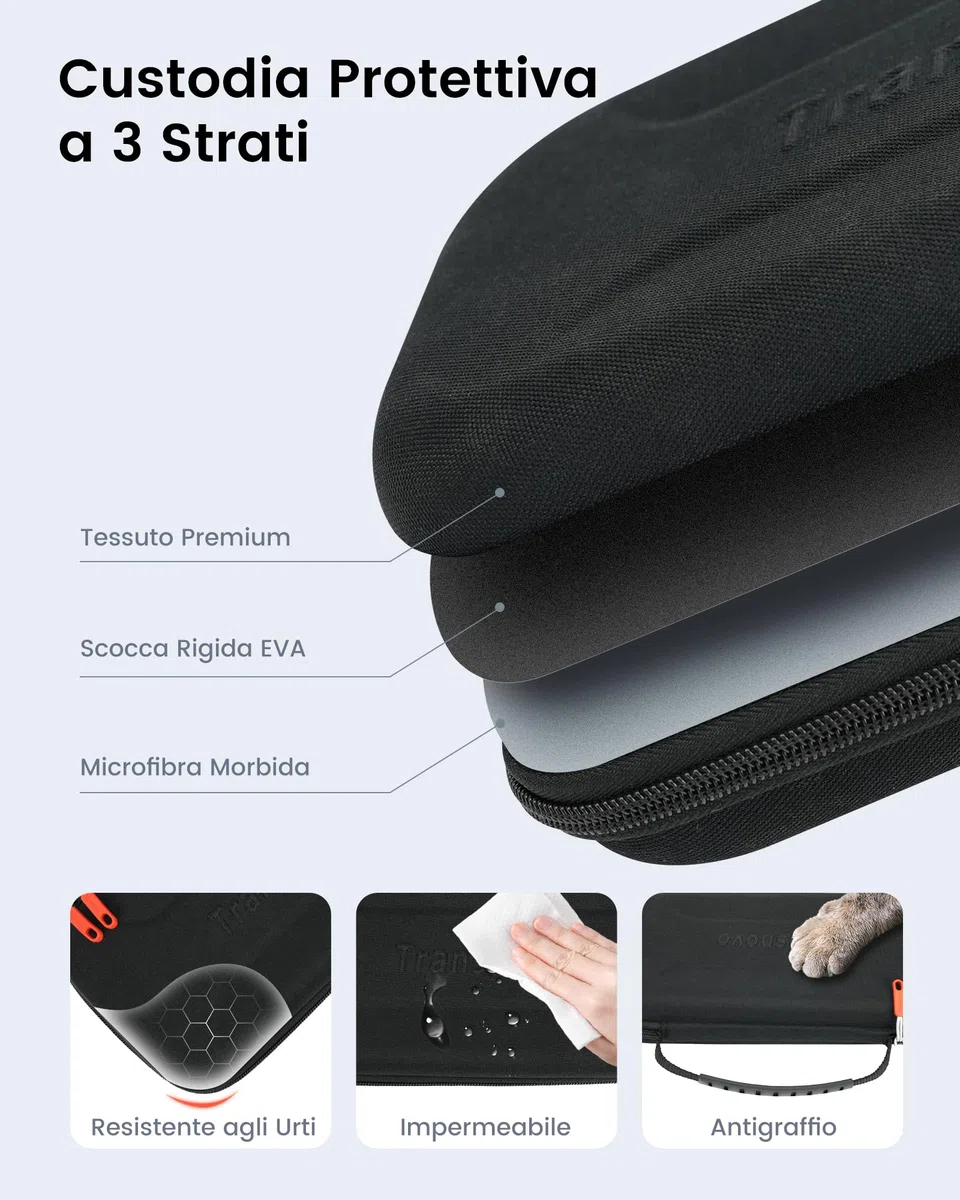 TRANSNOVO Custodia Compatible con Nintendo Switch 2 con Accessori – Case Rigido con 24 Slot per Cartucce di Gioco, Protezione Schermo HD, Supporto, Tappi per Joystick e Custodie per Joycon