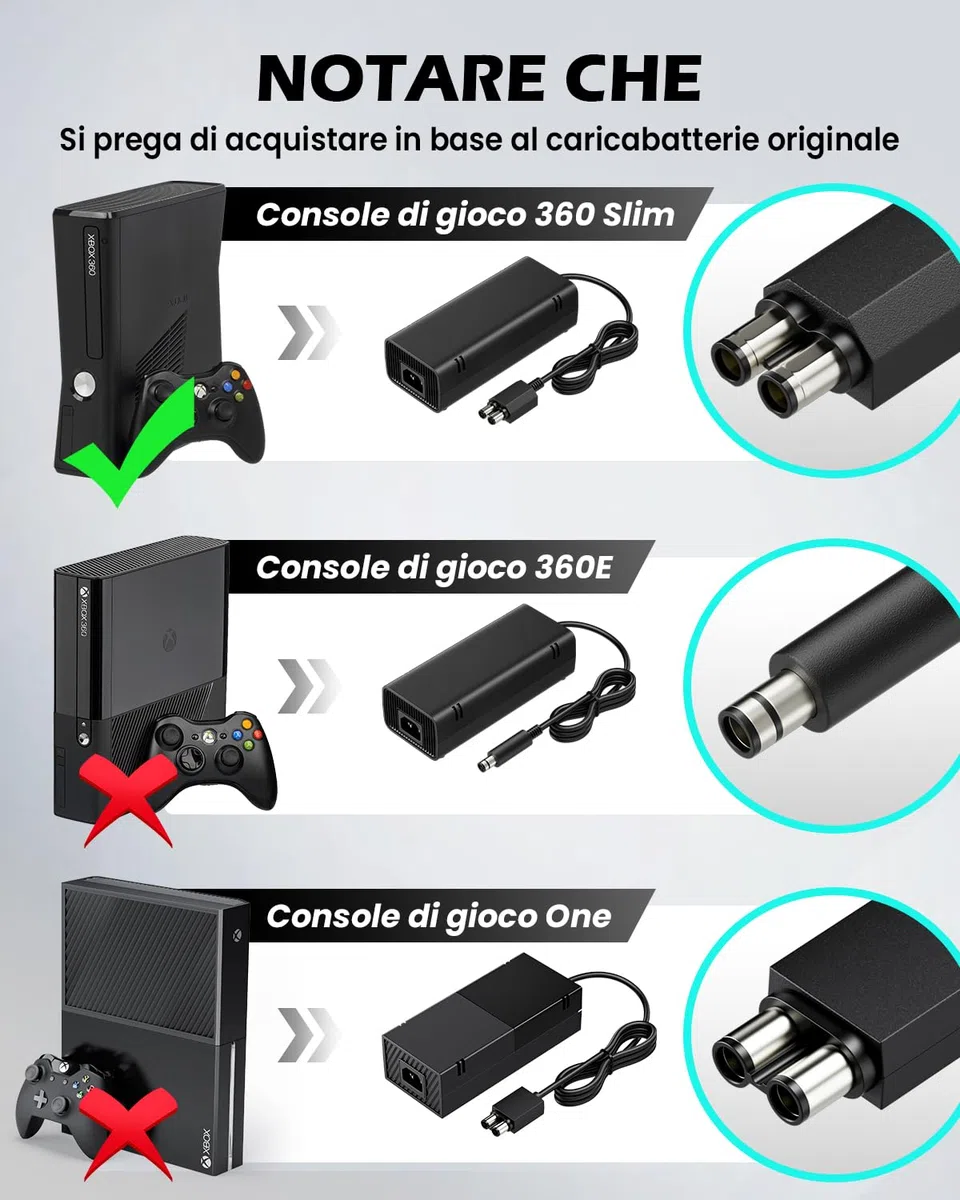 Alimentatore per Xbox 360 Slim, Alimentatore Console Xbox 360 Slim Caricatore, con cavo di ricarica europeo