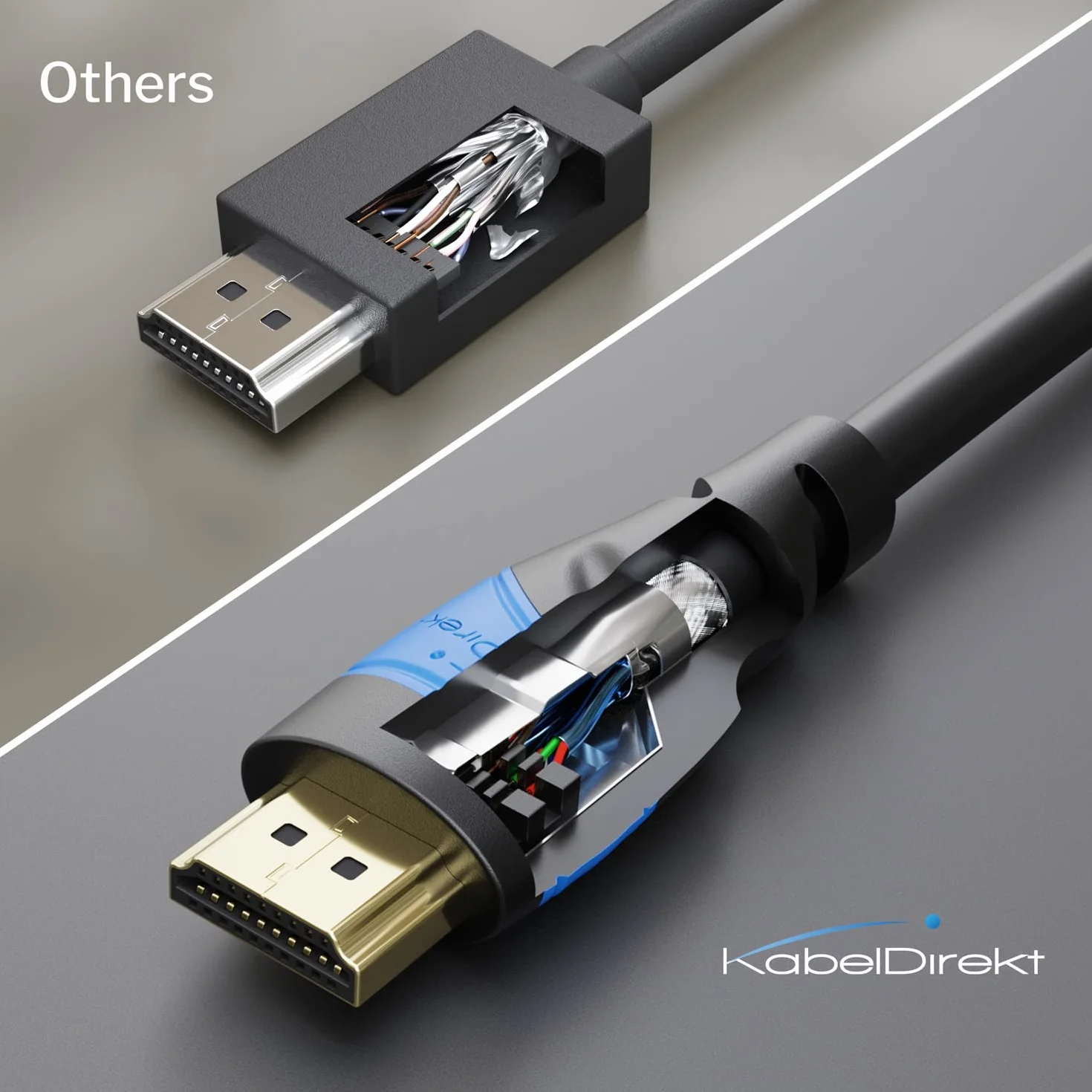 KabelDirekt – Cavo HDMI 4K con schermatura A.I.S., progettato in Germania – 5m (4K@60Hz per una spettacolare esperienza Ultra HD – High Speed con Ethernet, Blu-ray/PS4/PS5/Xbox/Switch, nero)