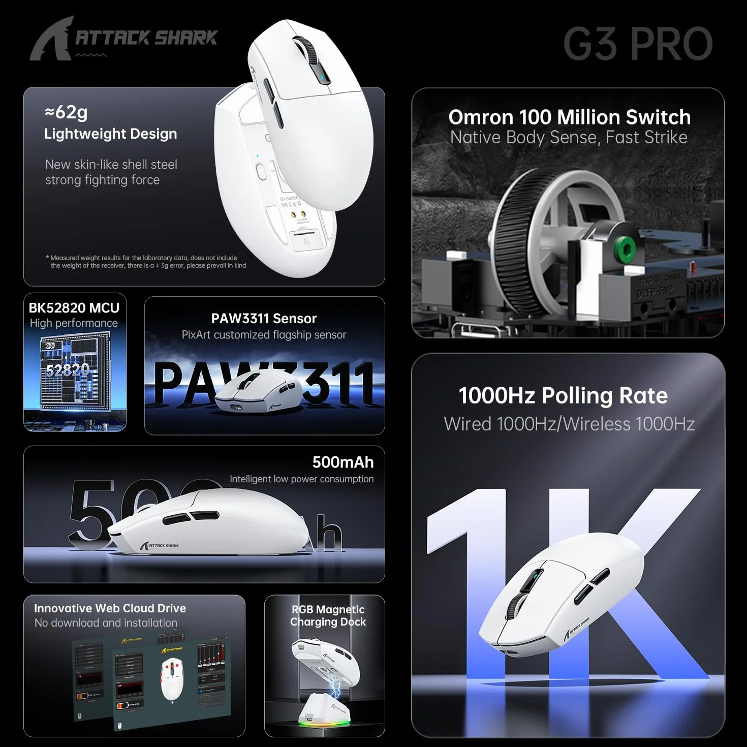 ATTACK SHARK G3PRO Gaming Mouse with Magnetic Charging Dock, PixArt PAW3311 Gaming Sensor, BT/2.4G Wireless/Wired Gaming Mouse, 25000 DPI, Gamer Mice for Win11/Xbox/PS/Mac (Black)