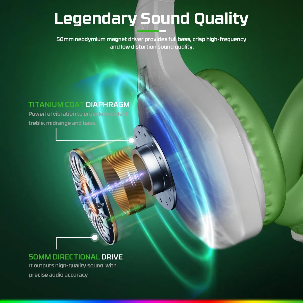 Fachixy FC100 Cuffie Gaming per PS4, PS5, PC, Xbox, Nintendo Switch, con Luce RGB, con Microfono, Audio Stereo, con Cancellazione Del Rumore con filo - BIANCO VERDE