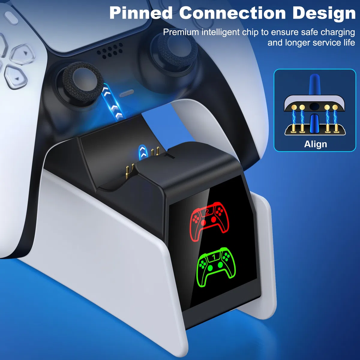 GAMSINGY Base Ricarica PS5, Caricatore Controller PS5 con Ricarica Rapida Di 2 Ore/Luce RGB/Indicatore LED, Caricatore Joystick PS5 per Controller Dualsense Wireless/Edge