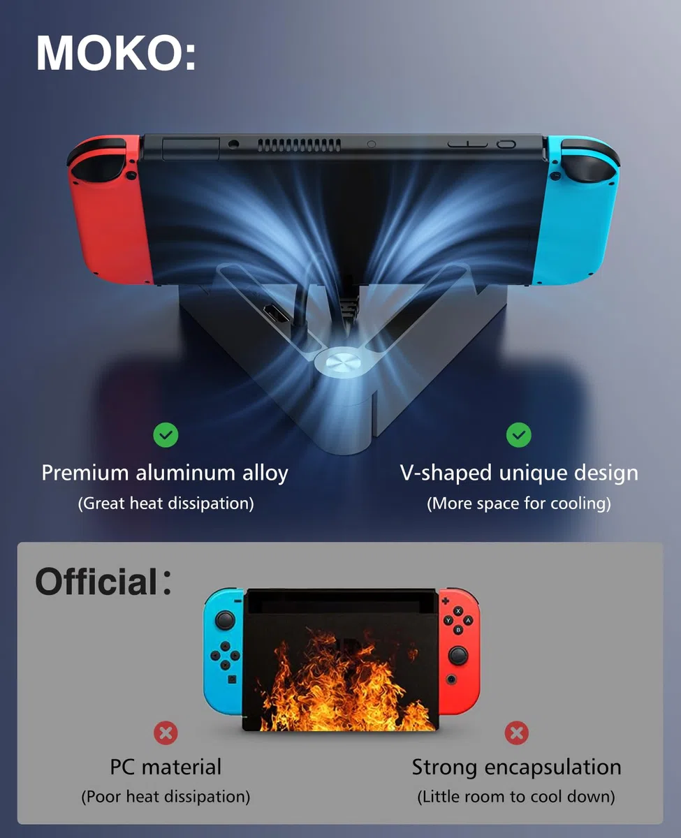 MoKo Switch Dock Compatibile con Nintendo Switch/Switch OLED, Switch TV Dock con 4K HDMI/Type C Porta di Ricarica, Stazione per Switch Ufficiale, Base di Ricarica Supporto per Switch, Grigio