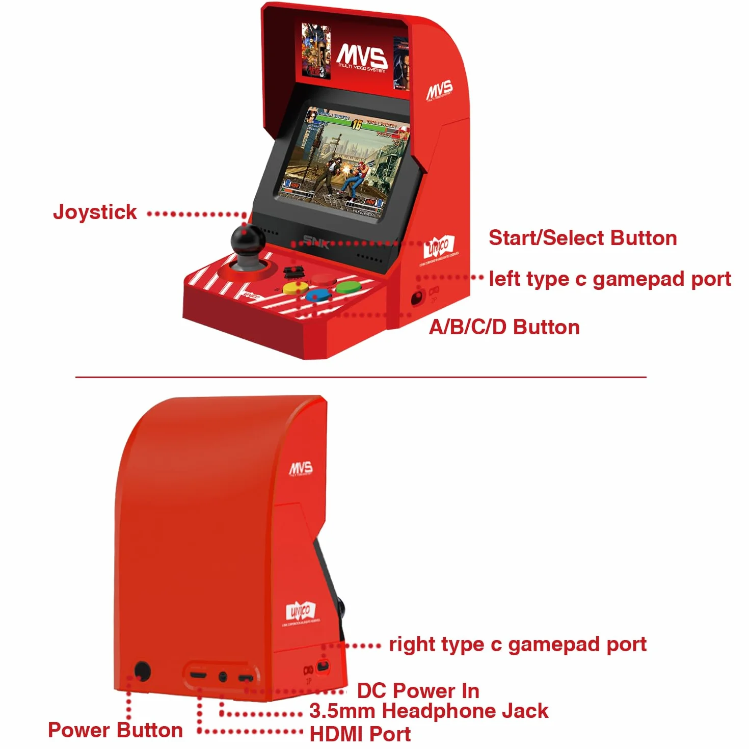 UNICO MVS Mini Arcade e set di Controller Rossi [Cavo HDMI Incluso], Precaricati con 45 Giochi SNK con Licenza Ufficiale, Including The King of Fighters etc., Regali per Adulti e Bambini