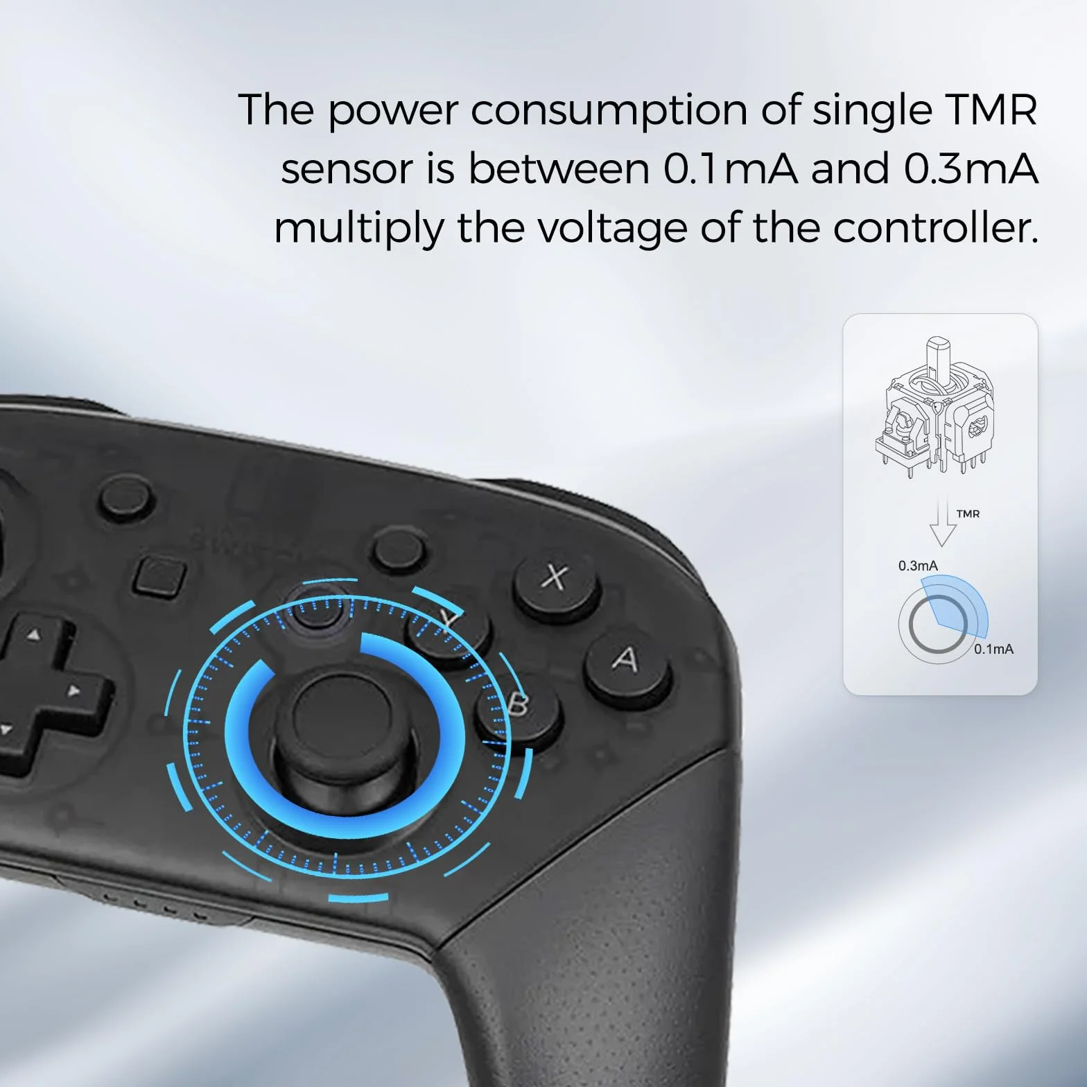 AKNES HallPi V6 TMR Joystick Elettromagnetico di Ricambio per Controller Xbox Series X/S, Accessori di Riparazione Stick Anti-Drift per Controller Xbox Series X/S - 2 Paia