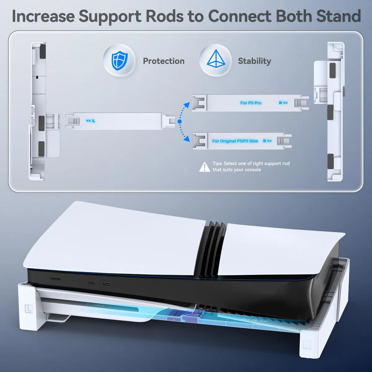 PS5 Supporto Orizzontale, Supporto per PS5 Compatibile con Playstation 5/Slim/Pro Console Disc & Digital Editions con Fissaggio a Vite - Bianco