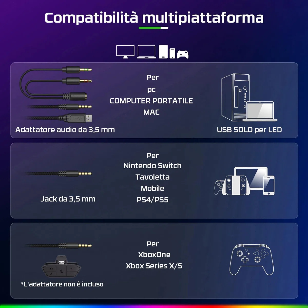 Fachixy FC200 Cuffie Gaming per PS5, PS4, PC, Xbox, Nintendo Switch, con Luce RGB, Microfono, Audio Stereo, con Cancellazione Del Rumore con filo - BIANCO ROSA