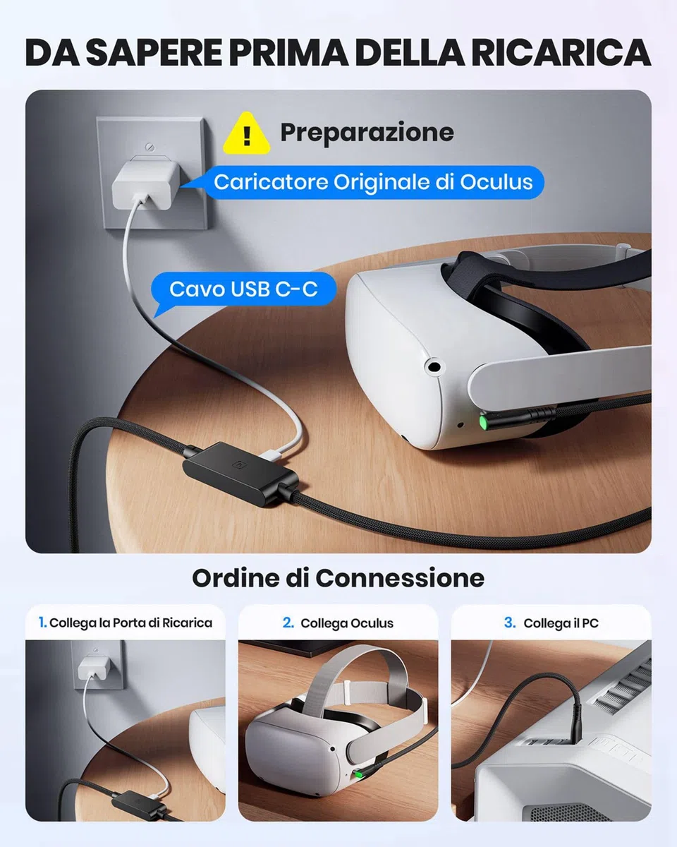 INIU Cavo Link 5m, Compatibile con Meta/Oculus Quest 3/2/Pro e Pico 4 Steam VR/PC di gioco, Trasferimento Dati ad Alta Velocità, USB A 3.0 a USB C Lnk Cable per VR Headset, Porta USBC separata