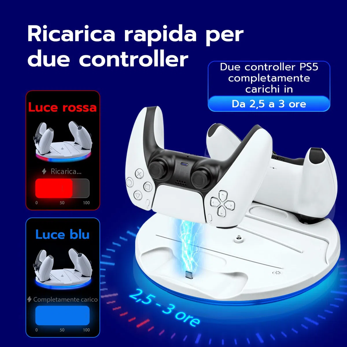 Supporto Verticale SOLO per console PS5 Slim con Doppio Controller di Caricatore/per PS5 Slim UHD/Digital Edition-Non per PS5/PS5 Pro